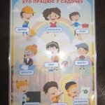 Фото розробки: Лепбук “Двір”