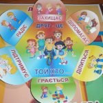 Фото розробки: Лепбук “Знайомство”