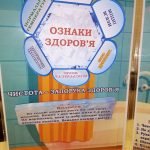 Фото розробки: Лепбук “Культурно-гігієнічні навички”