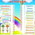 Календар природи та погоди