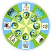 Коло Луллія “Коли Земля радіє”