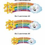 Веселкові правила класу