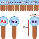 Сигнальні картки “Алфавіт”