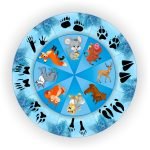 Коло Луллія “Сліди тварин”