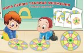 Набір кругів Луллія “Таблиця множення”