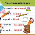 Фото розробки: Презентація. Навчання грамоти 1 клас. Мовні ігри