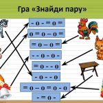 Фото розробки: Презентація. Навчання грамоти 1 клас. Мовні ігри