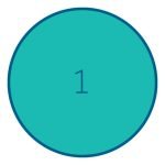 Фото розробки: Навчальний набір “Дроби”