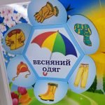 Фото розробки: Лепбук “Весна”