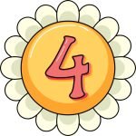 Фото розробки: Квіти з цифрами + математичні знаки