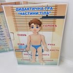 Фото розробки: Лепбук “Людина та її організм”