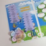 Фото розробки: Лепбук “Моя сім’я”