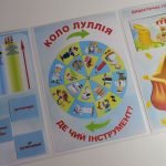 Фото розробки: Лепбук “Економіка”