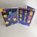 Фото розробки: Лепбук “Таемниці космосу”