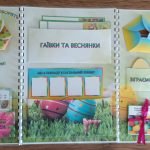 Фото розробки: Лепбук Весняні свята. Великдень