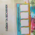 Фото розробки: Лепбук Весняні свята. Великдень