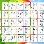 Фото розробки: Комплект плакатів для початкової школи (5 штук)