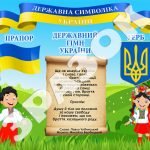 Фото розробки: Комплект плакатів для початкової школи (5 штук)