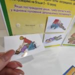 Фото розробки: Лепбук “Цивільний захист та мінна безпека”