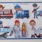 Фото розробки: Гра “Де чий транспорт?”