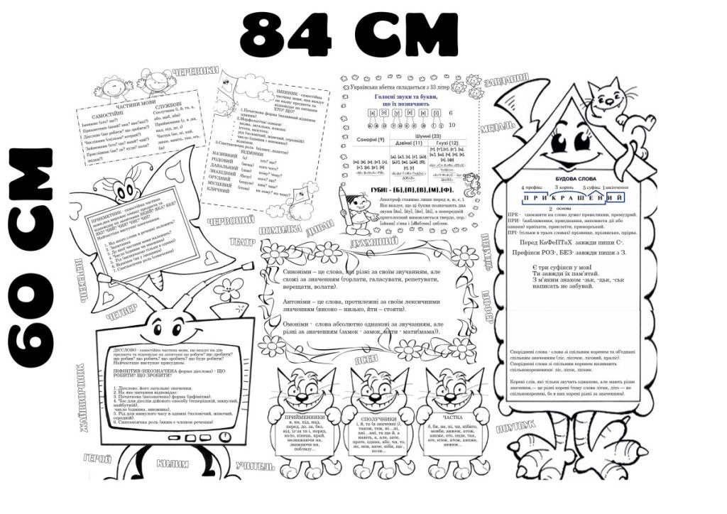 Головне зображення розробки: Правила у розмальовках (українська мова)