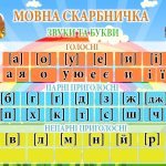 Плакат Стенд Мовна скарбничка