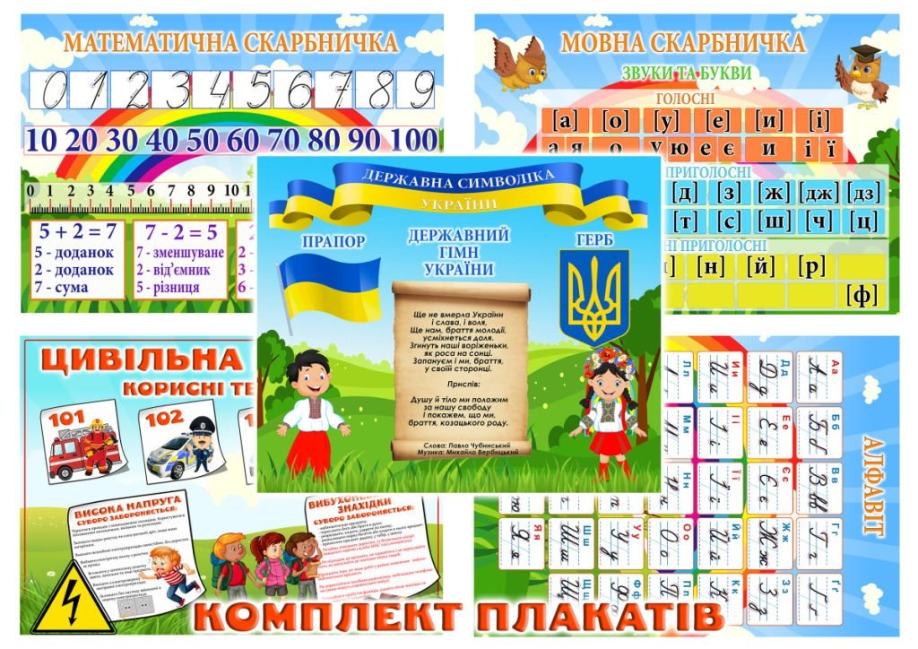 Головне зображення розробки: Комплект плакатів для початкової школи (5 штук)