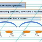 Фото розробки: Презентація “Корінь слова. Спільнокореневі слова”