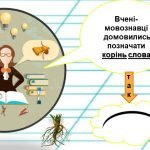 Фото розробки: Презентація “Корінь слова. Спільнокореневі слова”