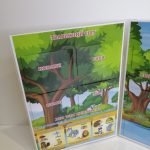 Фото розробки: Лепбук “Світ тварин”