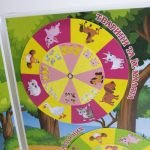 Фото розробки: Лепбук “Світ тварин”