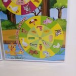 Фото розробки: Лепбук “Світ тварин”