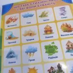 Фото розробки: Лепбук “Надзвичайні ситуації природного характеру”
