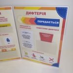 Фото розробки: Лепбук “Інфекційні захворювання”