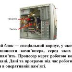 Фото розробки: “Комп’ютери та їх різновиди. Складові комп’ютерів та їх призначення” презентація 5кл НУШ