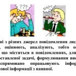 Фото розробки: “Інформаційні процеси” презентація для уроку інформатики 5кл НУШ