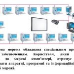 Фото розробки: “Поняття комп’ютерної мережі. Локальна мережа” презентація для уроку інформатики 5 кл НУШ