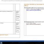 Фото розробки: Календарне планування 5 клас НУШ (Фізична культура) 2023-2024