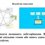 Фото розробки: “Глобальна мережа інтернет, способи пошуку інформації ” презентація для уроку інформатики 5 кл НУШ