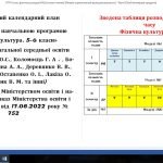 Фото розробки: Календарне планування 6 клас НУШ (Фізична культура) 2023-2024