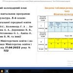 Фото розробки: Календарне планування 6 клас 2023-2024 рік за програмою НУШ