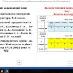 Фото розробки: Календарне планування 5 клас НУШ, 2023-2024