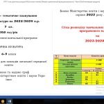 Фото розробки: Календарне планування 7 клас НУШ, 2023-2024