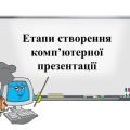“Етапи створення комп’ютерної презентації” презентація з інформатики 6 кл НУШ