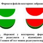Фото розробки: “Робота з файлами в середовищі графічного редактора. Формати файлів” презентація з інформатики 5 кл