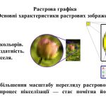 Фото розробки: “Поняття комп’ютерної графіки. Растрові і векторні зображення” презентація з інформатики 5 кл НУШ