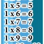 Фото розробки: Таблиця множення на олівчиках