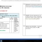 Фото розробки: Календарний план 5 клас НУШ. Фізична культура