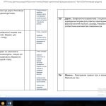 Фото розробки: Календарне планування 6 клас 2023-2024 рік за програмою НУШ