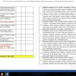 Фото розробки: Календарне планування 7 клас НУШ, 2023-2024